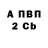 Бутират вода Lesya T